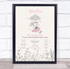 Birthday Favourite Things Milestones Achievements Interests Bunny Gift Print