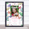Any Age Birthday Favourite Things Interests Milestones Photo Leaves Gift Print