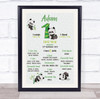 1st Birthday Favourite Things Milestones Achievements Interests Gift Print