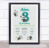 8th Birthday Favourite Things Milestones Achievements Interests Gift Print