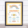 1st Birthday First Year Baby Milestones Interests Yellow Rainbow Print