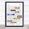 Chocolate Doodle Letter To Mum Mother's Day Personalised Gift Art Print