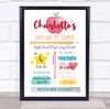 First Day Of Primary School Details Personalised Gift Art Print