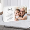 Reasons I Love You Nan Photo Personalised Gift Acrylic Block