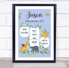 New Baby Birth Details Christening Nursery Blue Safari Jungle Animals Gift Print