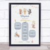 New Baby Birth Details Christening Nursery Cute Boys Animals Keepsake Gift Print