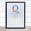 New Baby Birth Details Christening Nursery Blue Initial Q Keepsake Gift Print