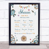 New Baby Birth Details Christening Nursery Boy Elements Keepsake Gift Print