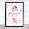 New Baby Birth Details Nursery Christening Pink Banners Photo Gift Print