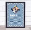 Dad's Favourite Things List Blue Pattern Photo Personalised Wall Art Gift Print