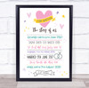 Family Story Special Love Anniversary Pastel Typographic Personalised Gift Print