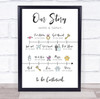 Our Story Couple Family Special Dates Love Timeline Doodle Personalised Print