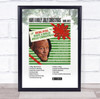 Burl Ives Have A Holly Jolly Christmas Music Polaroid Vintage Music Wall Art Print