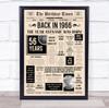 1966 Newspaper Any Age Any Year You Were Born Birthday Facts Gift Print