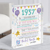1937 Pastel Colours Any Age Any Year Were Born Birthday Facts Gift Acrylic Block