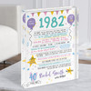 1982 Pastel Colours Any Age Any Year Were Born Birthday Facts Gift Acrylic Block