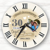 30th Wedding Anniversary Pearl Photo Personalised Gift Personalised Clock