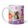 12th Birthday Gift For Girl Balloons Photo Tea Coffee Cup Personalised Mug