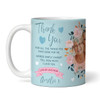 Nanny Mother's Day Gift Photo Blue Flower Thank You Personalised Mug