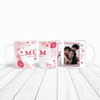 Pink Floral Photo Birthday Gift For Mum Personalised Mug