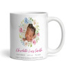 New Baby Gift Photo Floral Wreath Pastel Coffee Tea Cup Personalised Mug