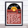 Taylor Swift - Concert Setlist Gig Poster Print Canvas Vinyl Record - Wembley London England - Aug 20 2024