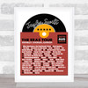 Taylor Swift - Concert Setlist Gig Poster Print Canvas Vinyl Record - Wembley London England - Aug 20 2024