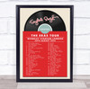 Taylor Swift - Concert Setlist Gig Poster Print Canvas Vintage Vinyl - Wembley London England - Aug 20 2024