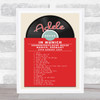 Adele - Concert Setlist Poster Print Canvas Vintage Vinyl - Sonderfreifläche Messe - Aug 24th 2024