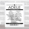 Adele - Concert Setlist Poster Print Canvas - The Colosseum - Caesars Palace, Las Vegas, NV, USA - February 24th 2024