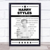 Harry Styles - Concert Setlist Poster Print Canvas - Coventry Building Society Arena, Coventry, England - May 22nd 2023