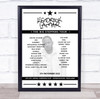 Kendrick Lamar - Concert Setlist Poster Print Canvas - Utilita Arena Birmingham, Birmingham, England - 5th November 2022