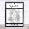 Taylor Swift - Concert Setlist Poster Print Canvas - Accor Stadium, Sydney, Australia - February 23rd 2024