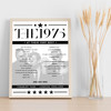 The 1975 - Concert Setlist Poster Print Canvas - Finsbury Park, London, England - July 2nd 2023