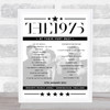 The 1975 - Concert Setlist Poster Print Canvas - Resorts World Arena, Birmingham, England - January 15th 2023