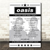 Oasis Concert Setlist Poster Print Canvas - Any Date, Gig, Venue