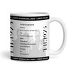The 1975 Concert Setlist Gig Mug - Cardiff International Arena, Cardiff, Wales - January 16th 2023 The 1975 Concert Setlist Gig Mug - Cardiff International Arena, Cardiff, Wales - January 16th 2023