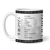 The 1975 Concert Setlist Gig Mug - M&S Bank Arena, Liverpool, England - January 26th 2023