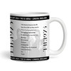The 1975 Concert Setlist Gig Mug - The O2 Arena, London, England - February 12th 2024