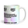 Watercolour Paint Adele Concert Setlist Gig Mug - Sonderfreifläche Messe, Munich, Germany 24th August 2024