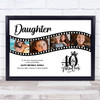 Photo Collage 40th Birthday Gift For Daughter 4-Photo Film Reel Print Or Canvas