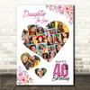 Photo Collage 40th Birthday Gift For Daughter-In-Law 19-Photo Print Canvas