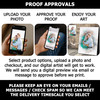 Personalised Engagement Watercolour Portrait From Your Photo Custom Couple Gift, Print Or Canvas