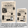 Born In 1935 Newspaper Birthday Facts Any Year Any Age Personalised Card