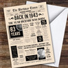 Born In 1943 Newspaper Birthday Facts Any Year Any Age Personalised Card