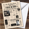 Born In 1966 Newspaper Birthday Facts Any Year Any Age Personalised Card