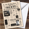 Born In 1972 Newspaper Birthday Facts Any Year Any Age Personalised Card