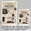 Born In 1984 Newspaper Birthday Facts Any Year Any Age Personalised Card