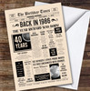 Born In 1986 Newspaper Birthday Facts Any Year Any Age Personalised Card