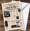 Born In 1992 Newspaper Birthday Facts Any Year Any Age Personalised Card
